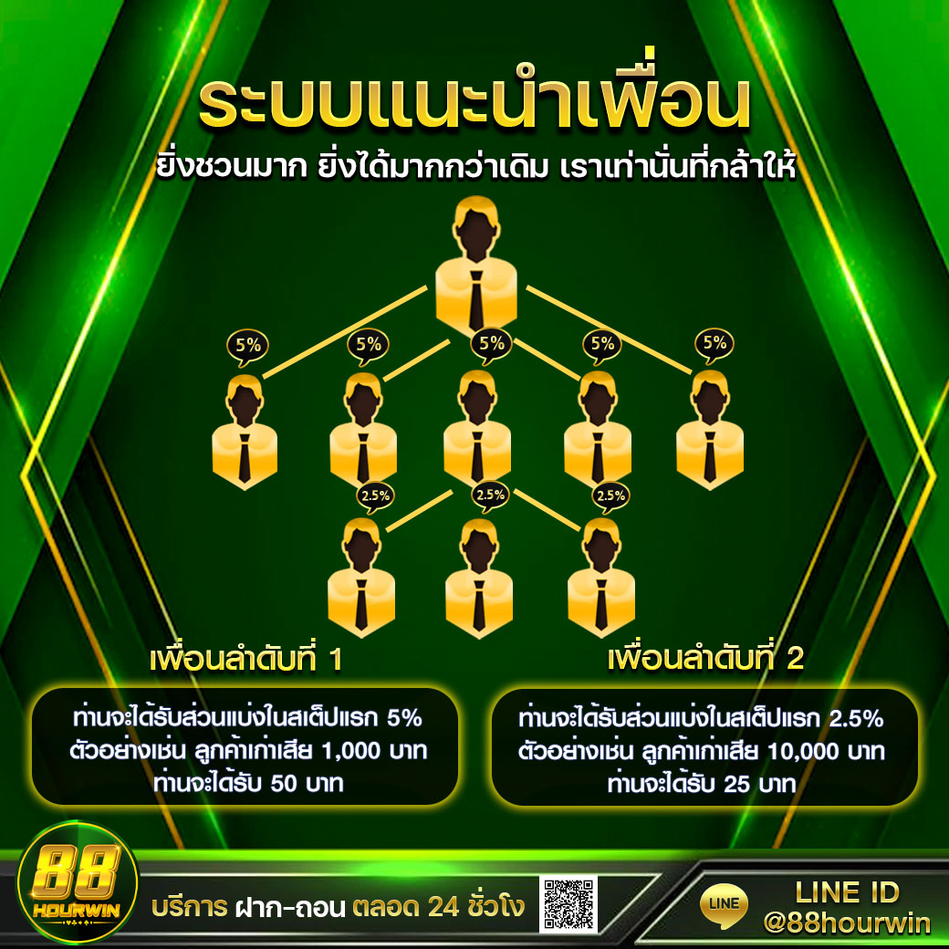 betg11 เว็บตรง สล็อต ฝากถอนออโต้ ไม่ผ่านเอเย่นต์ 2026