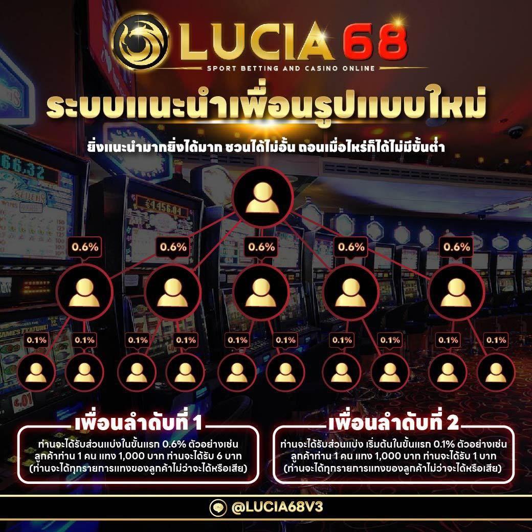 ufa656 login เข้าสู่ระบบ เว็บตรง สล็อต ฝากถอนออโต้ ไม่ผ่านเอเย่นต์ 2026