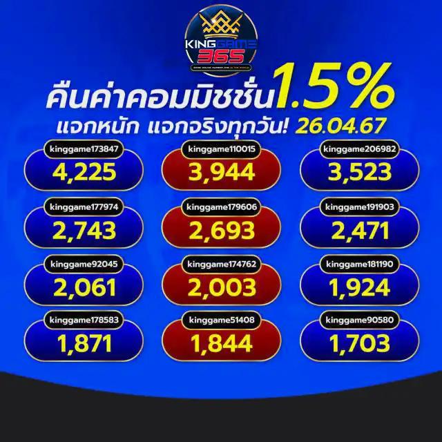 ufa เว็บตรง สล็อต ฝากถอนออโต้ ไม่ผ่านเอเย่นต์ 2026