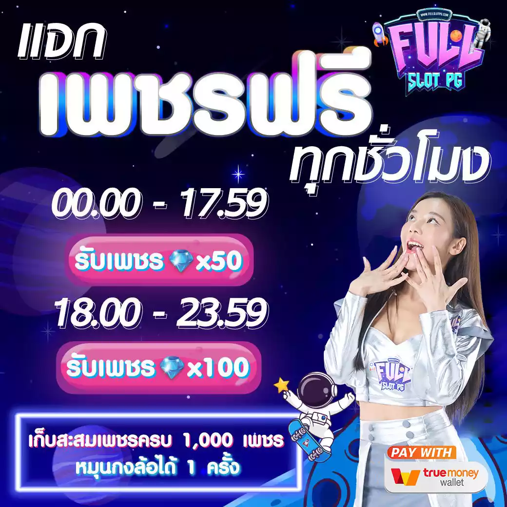 ชื่อแบรนด์