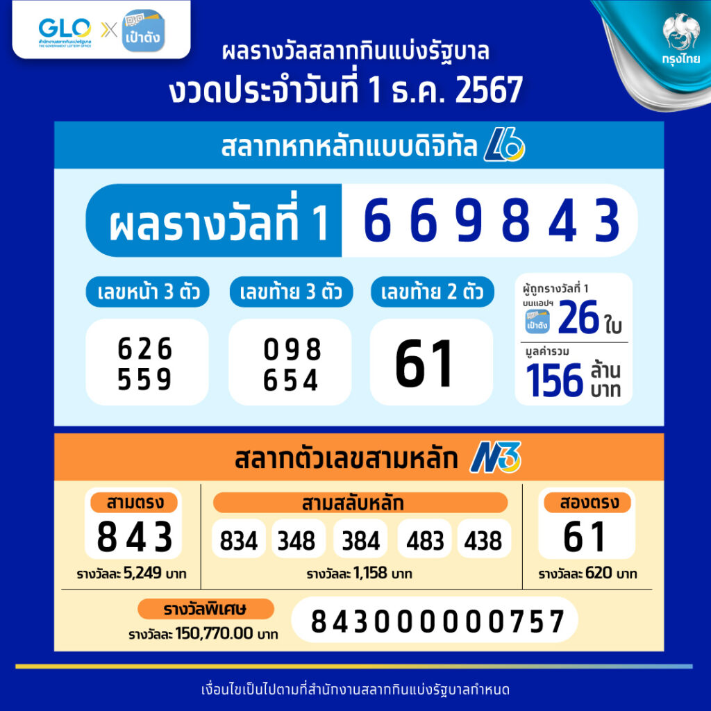 ทดลองเล่นสล็อต pg ซื้อฟรีสปินได้ 2024 เว็บตรง สล็อต ฝากถอนออโต้ 2026