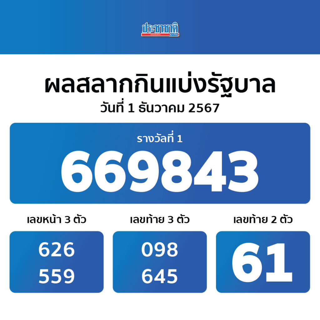 ทางเข้า ufabet168 มือ ถือ เว็บตรง สล็อต ฝากถอนออโต้ ไม่ผ่านเอเย่นต์ 2026