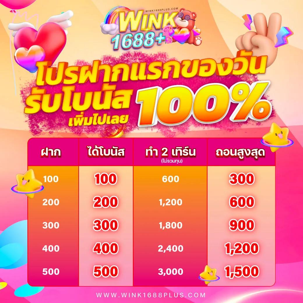 สล็อตทรูวอเลท เว็บตรง สล็อต ฝากถอนออโต้ ไม่ผ่านเอเย่นต์ 2026
