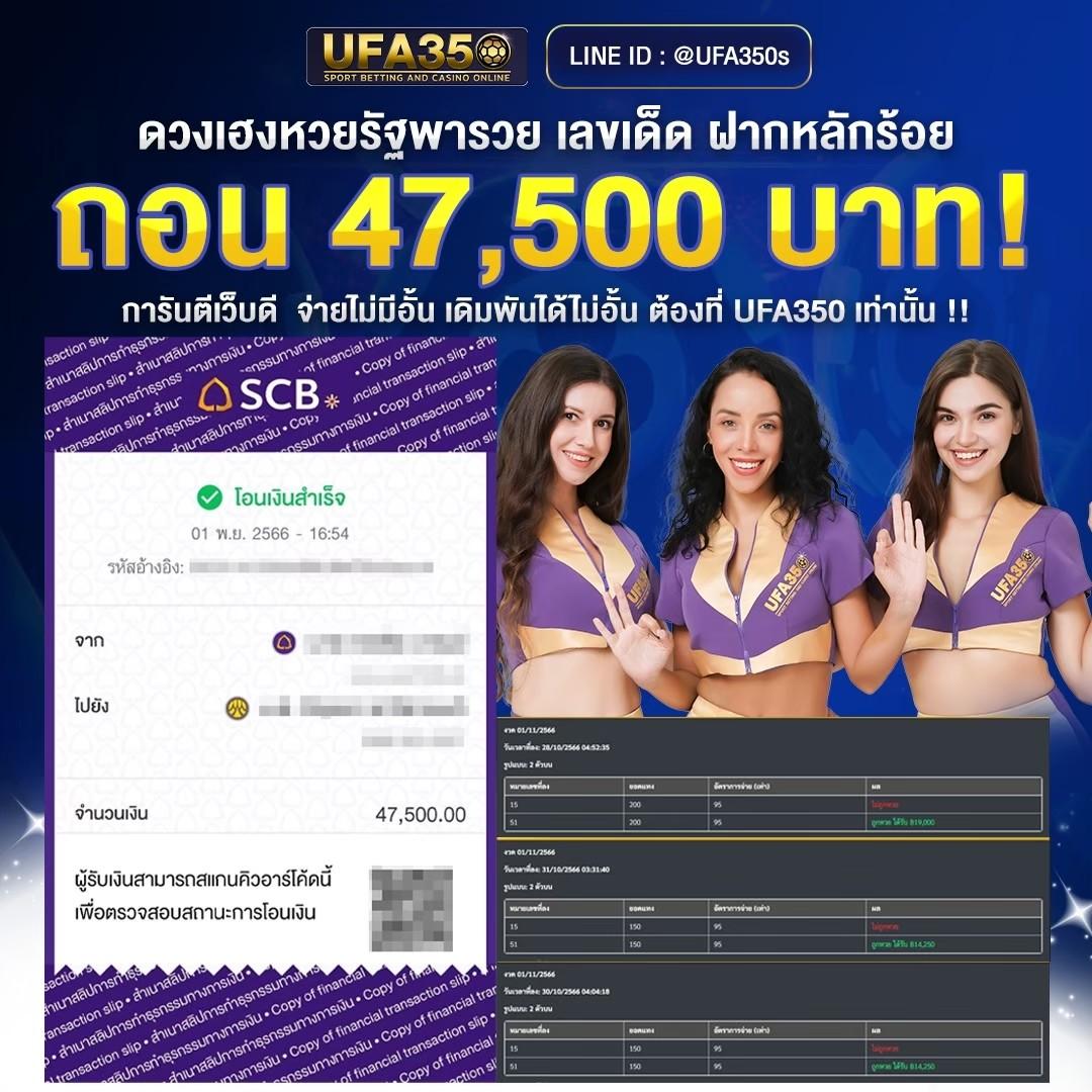 หวยลาว 6 ตัว ย้อน หลัง เว็บตรง ฝากถอนออโต้ สล็อต 2026